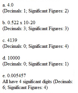 Unit 1 Exam